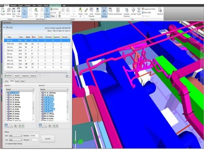 Case Study : Integrated MEP 3D Modeling & Coordination for Hotel